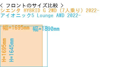 #シエンタ HYBRID G 2WD（7人乗り）2022- + アイオニック5 Lounge AWD 2022-